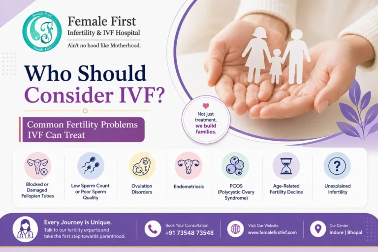 who should consider IVF